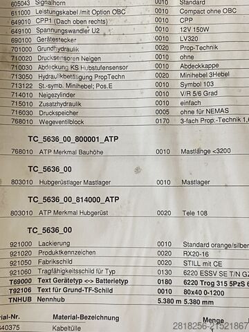 Retraktorový vozík STILL RX20-16C