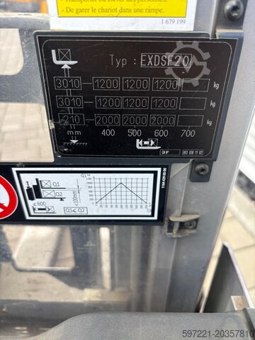 Plocktruckar med ståplattform Still EXD-SF20