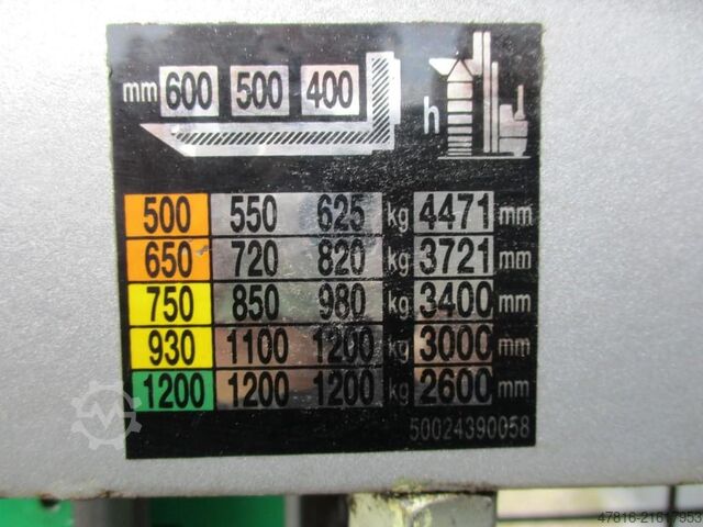 Carretilla elevadora STILL EXV12