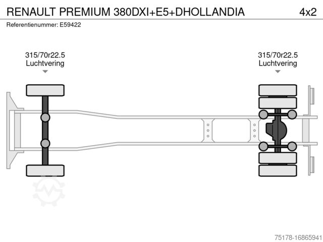 Ponyva RENAULT PREMIUM 380DXI+E5+DHOLLANDIA
