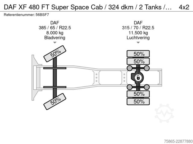 Standard-SZM DAF XF 480 FT Super Space Cab / 324 dkm / 2 Tanks /...