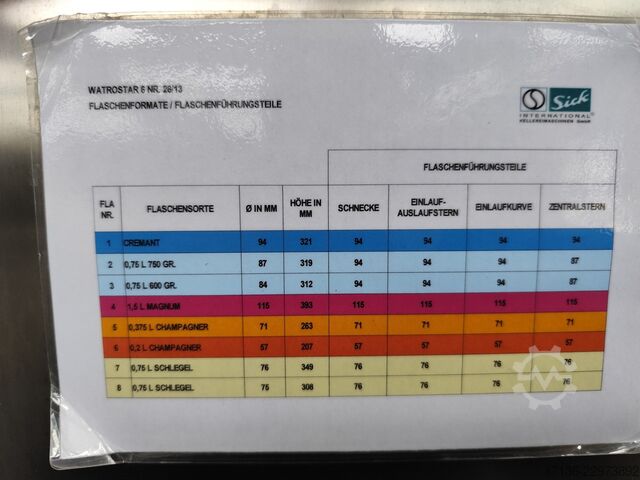 Buitenwasmachine & droger Sick SICK Watrostar 6 Waschen & Trocknen0,75 Sekt 1/1 0,75