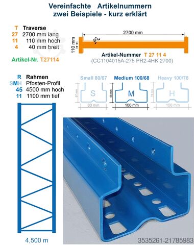 Paletni regali TOTAL-REGAL /32 Ra. 100 Trav. 150 Gitter ca.71 lfm Palettenregal 4 m hoch, 2 Eb.