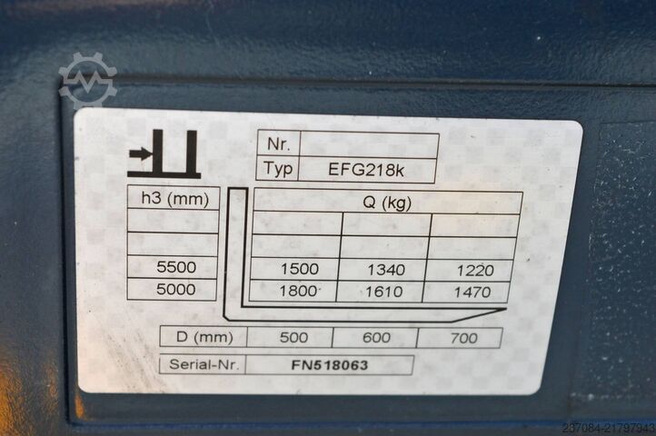Targonca Jungheinrich EFG 218k