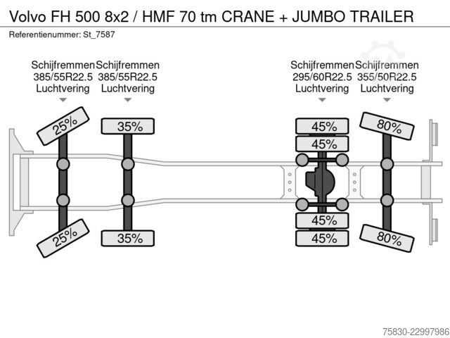 Volvo FH 500 8x2 / HMF 70 tm KRAN + JUMBO SLÄPVAGN Volvo FH 500 8x2 / HMF 70 tm CRANE + JUMBO TRAILER