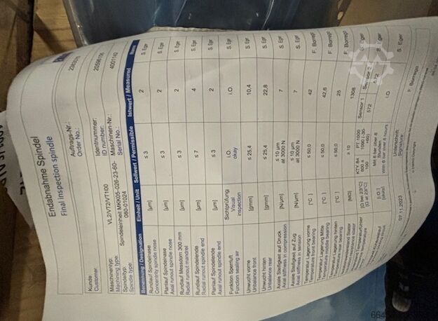 Orsóegység MKK05-012-25-60-080-00340 EMAG VL 2