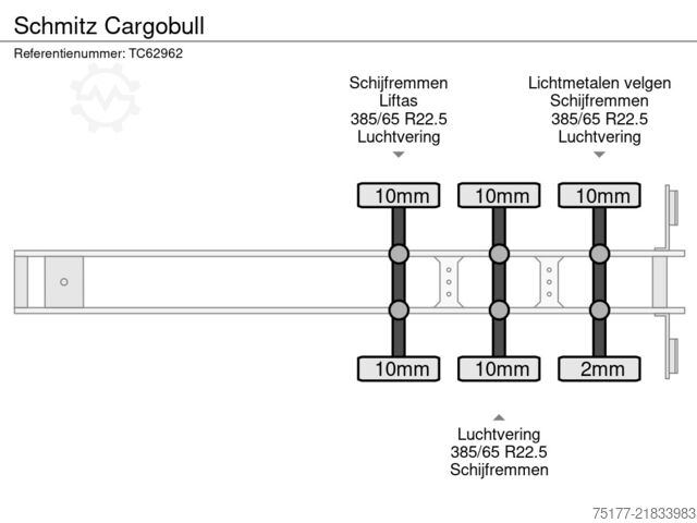 Volquete Schmitz Cargobull 