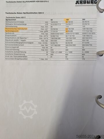 Máquina de moldeo por inyección Arburg 420 C 1000- 150/60