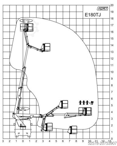Plošina pro nákladní automobily GSR E 180TJ