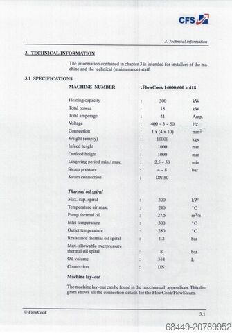 Hot air oven-FlowCook Type FLC 14000/600 GEA-CFS Hete-lucht-tunnel, Type FLC 14000/600