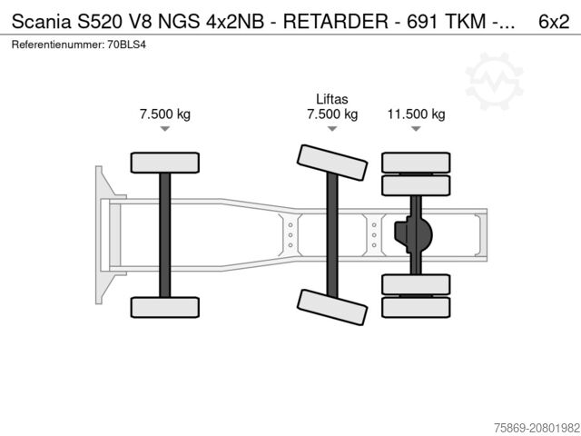 Standaard-SZM Scania S520 V8 NGS 4x2NB - RETARDER - 691 TKM - FULL A...