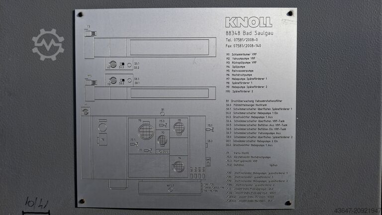 Sistema de tratamiento de emulsión, filtro de emulsión KNOLL VRF 450/2100 R