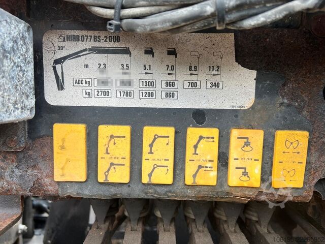 Egyéb MAN TGL 12.220*3-Seiten KIpper+HIAB 077BS-2 DUO KRAN