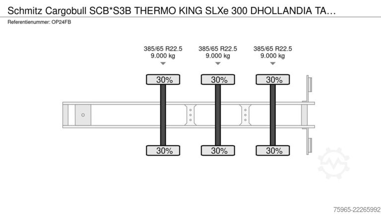 Hűtő félpótkocsi SCHMITZ CARGOBULL SCB*S3B THERMO KING SLXe 300 DHOLLANDIA TAIL LIF