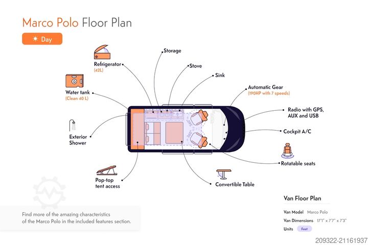 τροχόσπιτο αυτοκινούμενο Mercedes Marco Polo 250d | 2022 | EURO 6 | Automatico | Venditore professionale