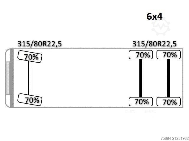 Teherautóra szerelt daru MAN TGS 26.360*PRITSCHE 7,60m *6x4 * KRAN/ FUNK