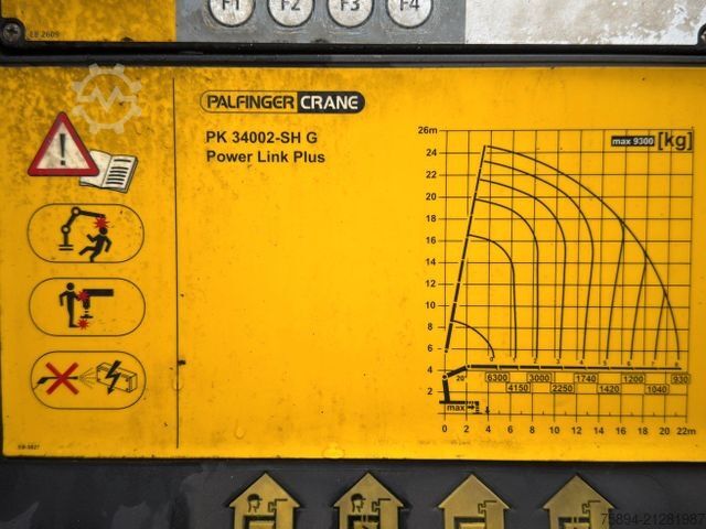 Autokran VOLVO FM 420 PRITSCHE 6,40m *PK 34002 SH + FUNK/8x4