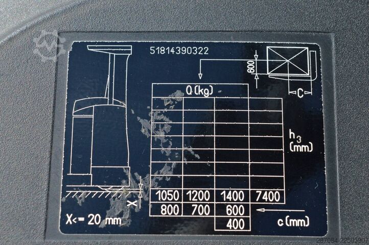 Reachtruck STILL FM-X 14