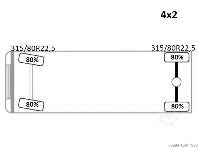 Teherautóra szerelt daru RENAULT PREMIUM 430 DXI* PK 33002 EH/FUNK * TOPZUSTAND