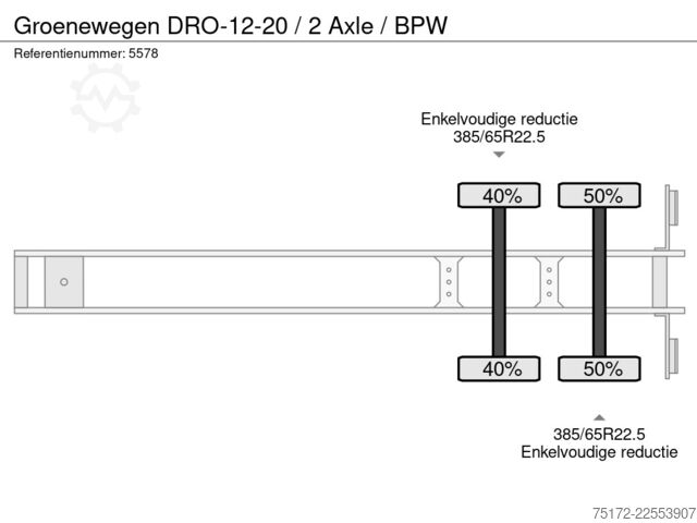 βαλίτσα Groenewegen DRO-12-20 / 2 Axle / BPW
