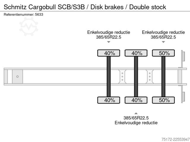 Kuffert Schmitz Cargobull SCB/S3B / Disk brakes / Double stock