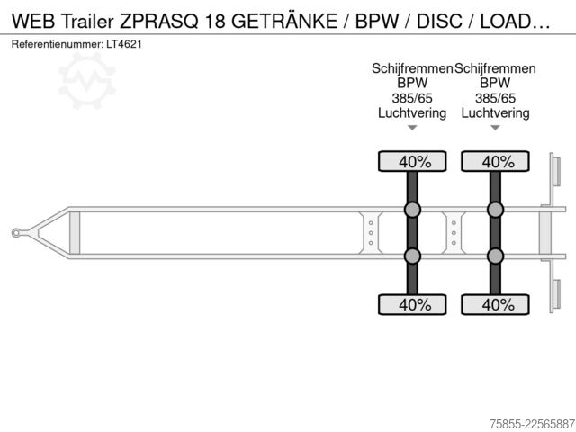 Gesloten bak WEB Trailer ZPRASQ 18 GETRÄNKE / BPW / DISC / LOADING LIFT