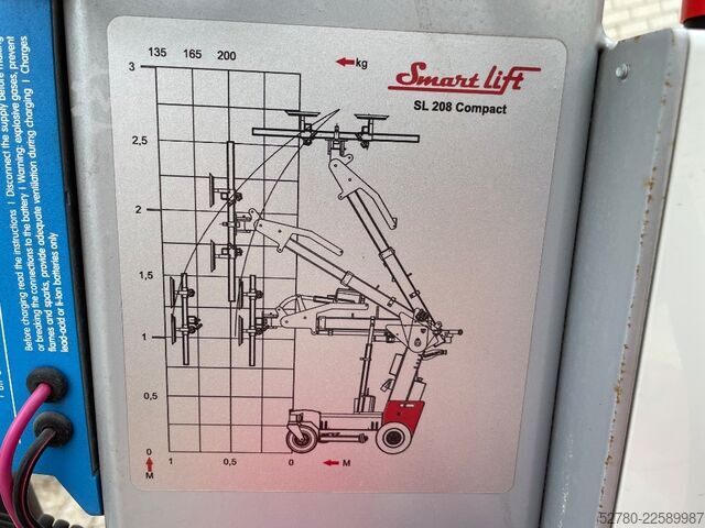 Minikraan SMARTLIFT Compact SL 208