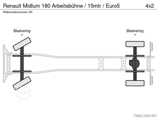 Platforma za podizanje Renault Midlum 180 Arbeitsbühne / 15mtr / Euro5