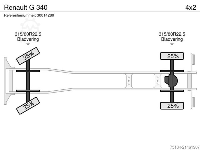 Bielen Turning technic Bielen Turning technic Bielen Turning technic
