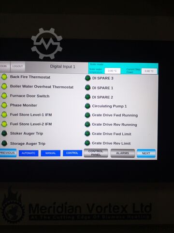 Verwarming Twin Heat 120kw
