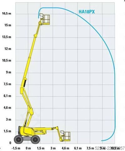 Artikulisan teleskopski bum lift Haulotte HA 18 PX