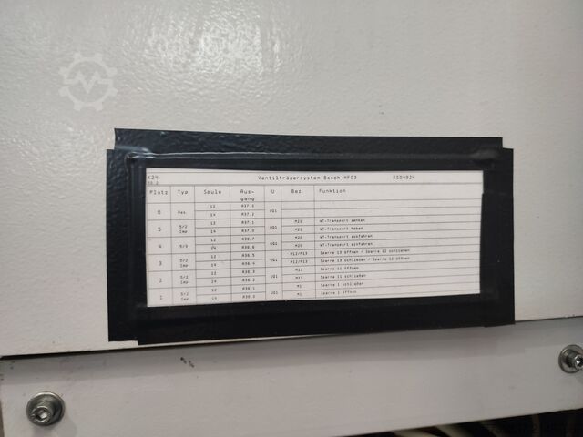 Temizlik makinesi Roll RCTS 067-048-030-04