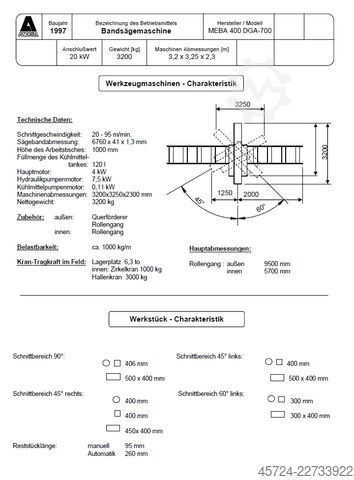 Szalagfűrész MEBA 400 DGA-700