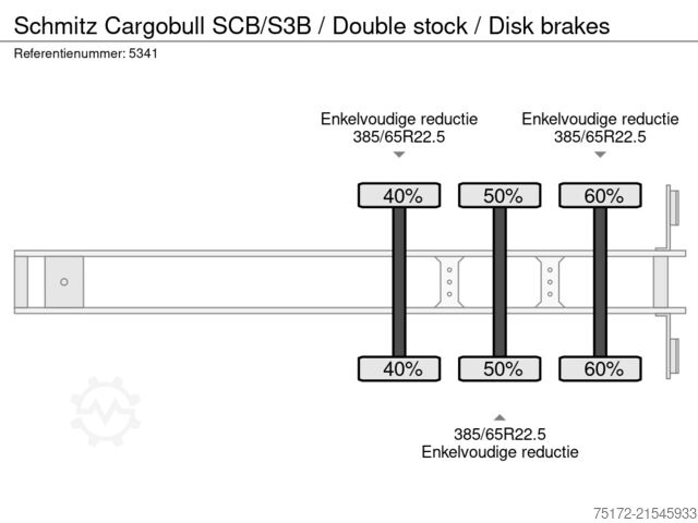 Valise Schmitz Cargobull SCB/S3B / Double stock / Disk brakes