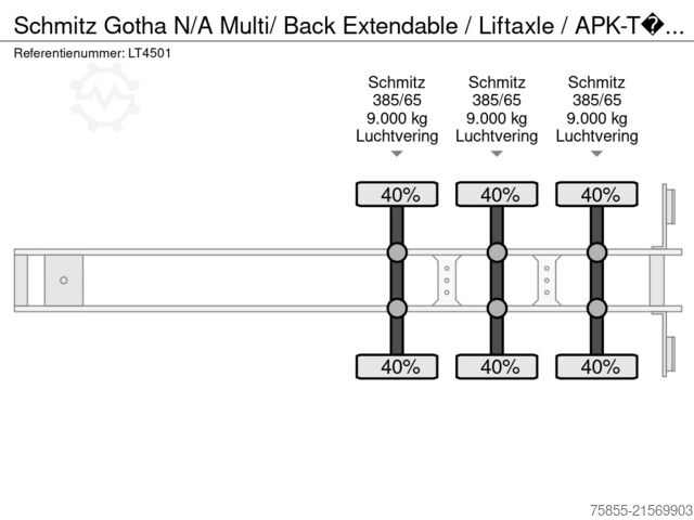 Containertransport Schmitz Gotha N/A Multi/ Back Extendable / Liftaxle / APK-TÜV...
