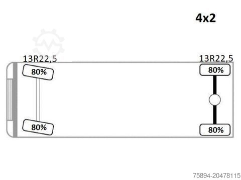 Autokran MERCEDES-BENZ AXOR 1833 * HIAB 144 B - 3 HIDUO + FUNK * TOP