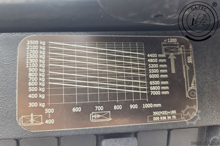 LPG targoncák Linde H25T-02