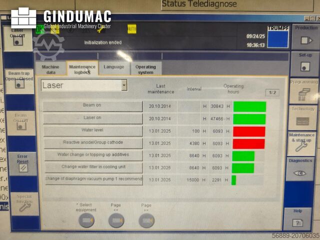 CO2 Laser Cutting Machine TRUMPF TruLaser 3030