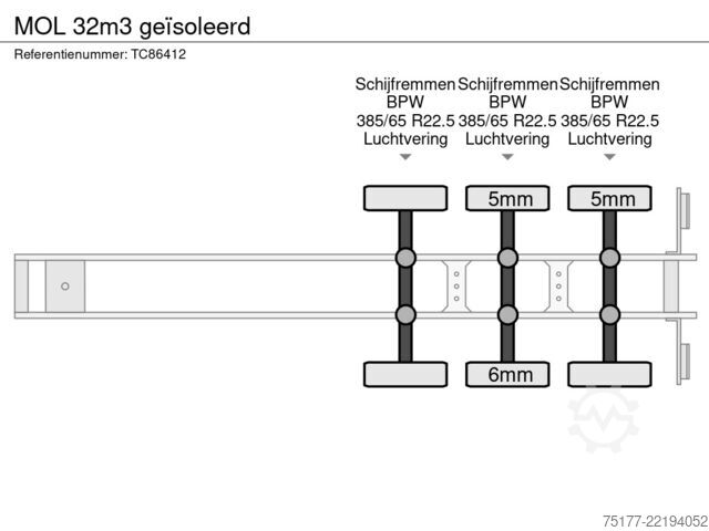 Volquete MOL 32m3 geïsoleerd