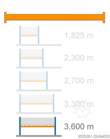 Armazenamento de paletes 4 x 11,3 m lang, 4,5 m hoch, 16 Rahmen 72 Traversen 3600, 3 Ebenen je 3t