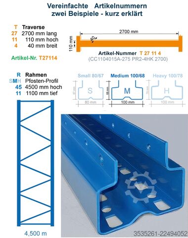 Armazenamento de paletes 4 x 11,3 m lang, 4,5 m hoch, 16 Rahmen 72 Traversen 3600, 3 Ebenen je 3t