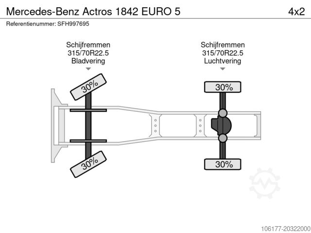 Standaard-SZM Mercedes-Benz Actros 1842 EURO 5