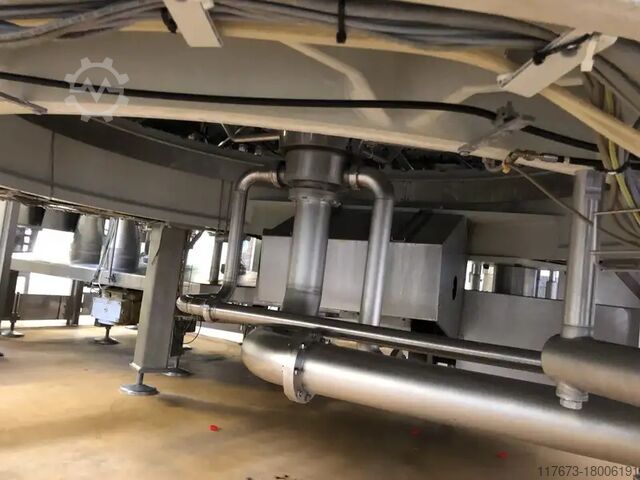 Filling Monoblock Krones SENSOMETIC VP-G-PET