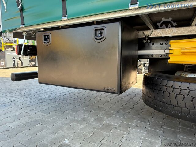 Nákladní auto s plachtou MAN 18.470 / 19 PALLETS / NEW MODEL