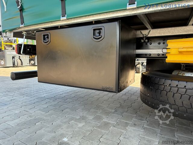 Nákladní auto s plachtou MAN 18.470 / 19 PALLETS / NEW MODEL