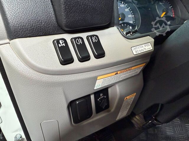 Třístranná sklápěcí dodávka MITSUBISHI Fuso Canter 7C18 3 Seiten Kipper Klima LED AHK