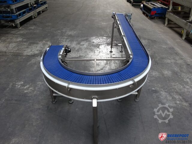 Ohyb pásového dopravníku | Bandkurven