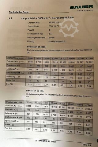 Univerzális megmunkálóközpont DMG SAUER ULTRASONIC HSC LINEAR 20