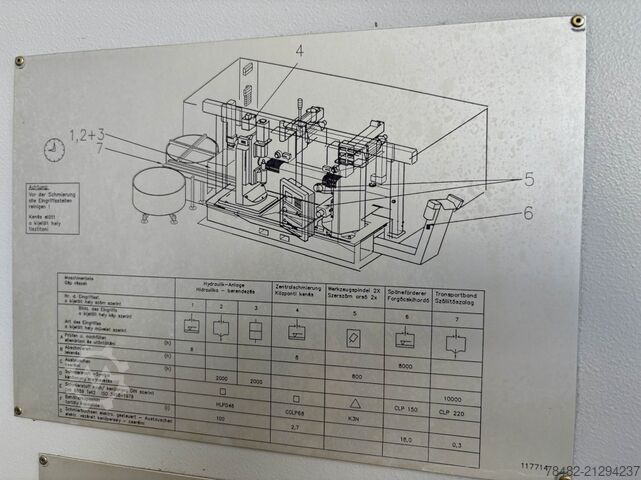 WERA VA 500 WERA VA 500
