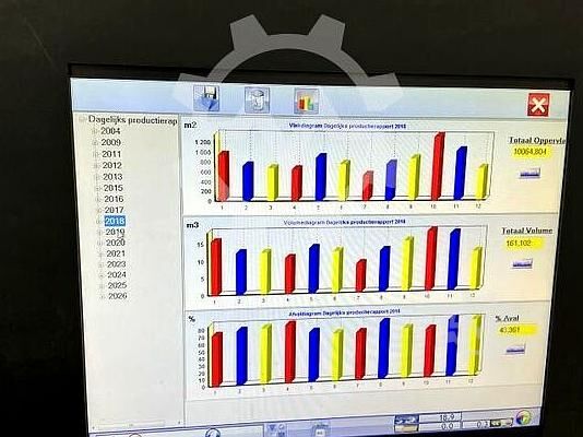 Paneldelningssåg SCM Sigma Prima 67, årsmodell 2015 SCM Sigma Prima 67